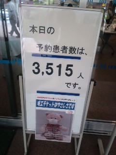 本日の予約患者数