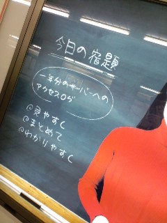 今日の宿題