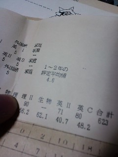 平均評定