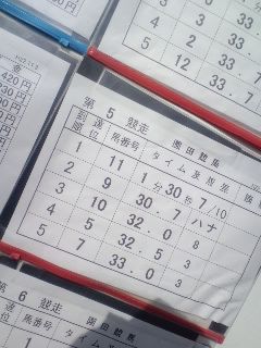 第５レース