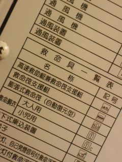 高速救助艇兼救命筏支援艇