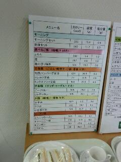 食堂のメニュー