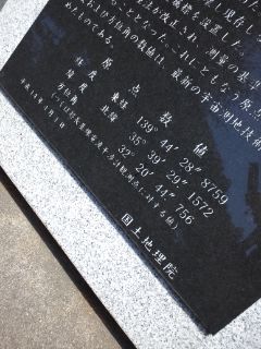 原点数値