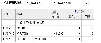 特典航空券での搭乗