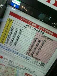 江戸バス時刻表
