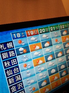 明日からの天気