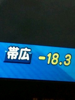 ただいまの室外気温