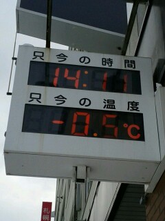 ただ今の気温