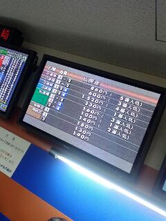 レース結果