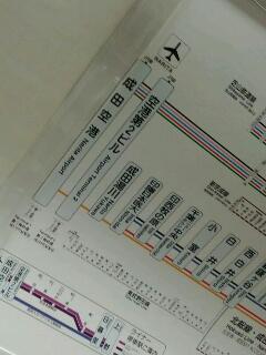 羽田の反対側