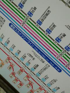 東武スカイツリーライン