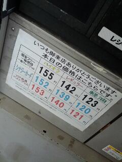本日のガソリン単価