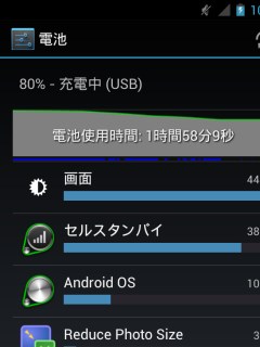 充電の様子