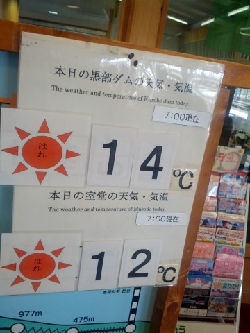 黒部ダムと室堂の気温