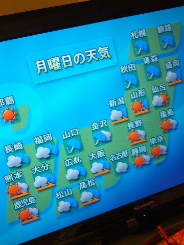 明日の天気