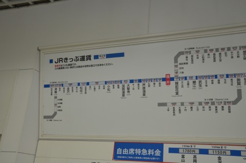 福井までの料金