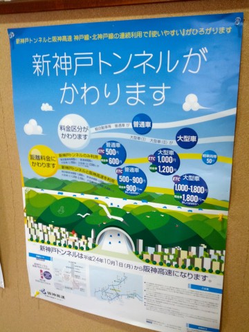 新神戸トンネル