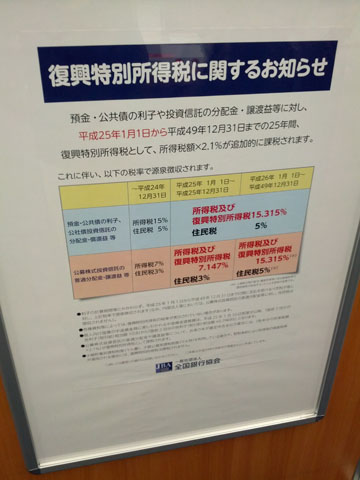 復興特別所得税