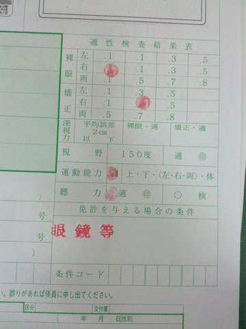 適性検査結果表