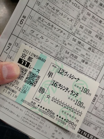 本日のエリザベス女王杯