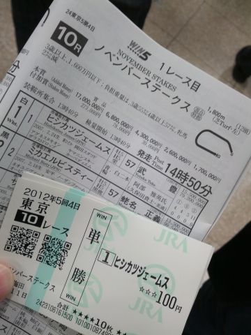 本日のタケトヨ