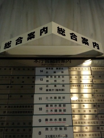 総合案内