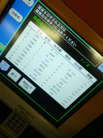 カードの残高