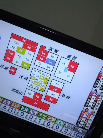 滋賀の真ん中