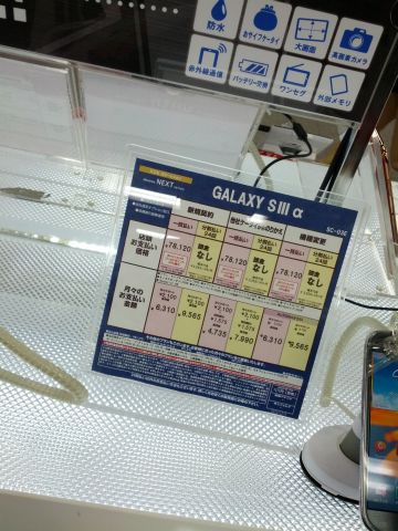 GALAXY S3 α