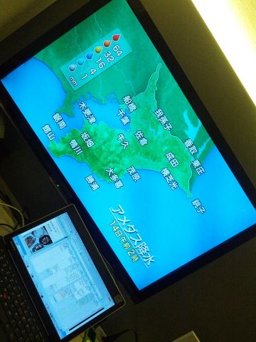 天気予報
