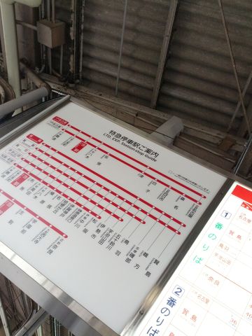 近鉄特急停車駅