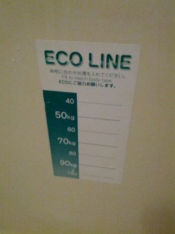 水位線