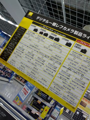 スペック比較