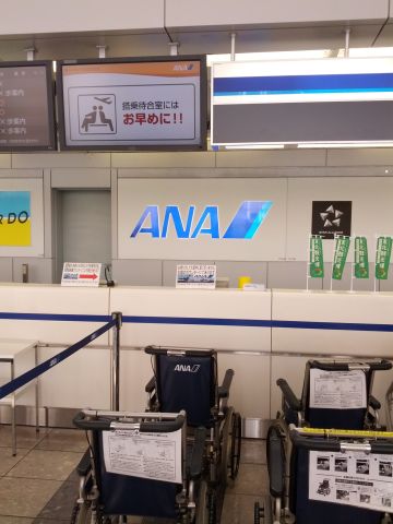 カウンター