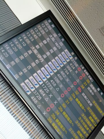 プレミアム売り切れ