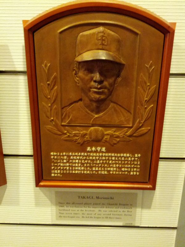 高木守道