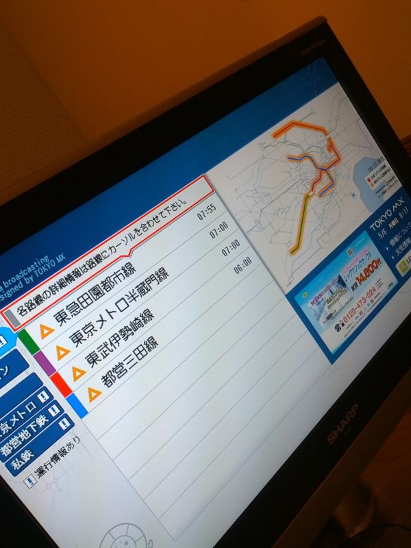 運転状況