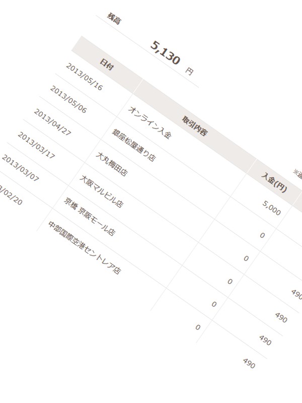 スタバカード