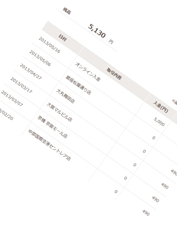 スタバカード