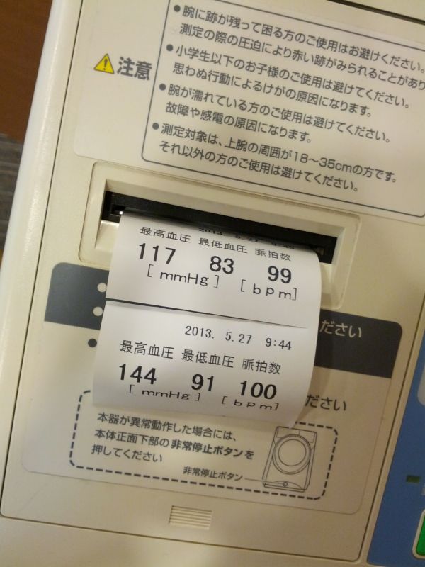 本日の血圧