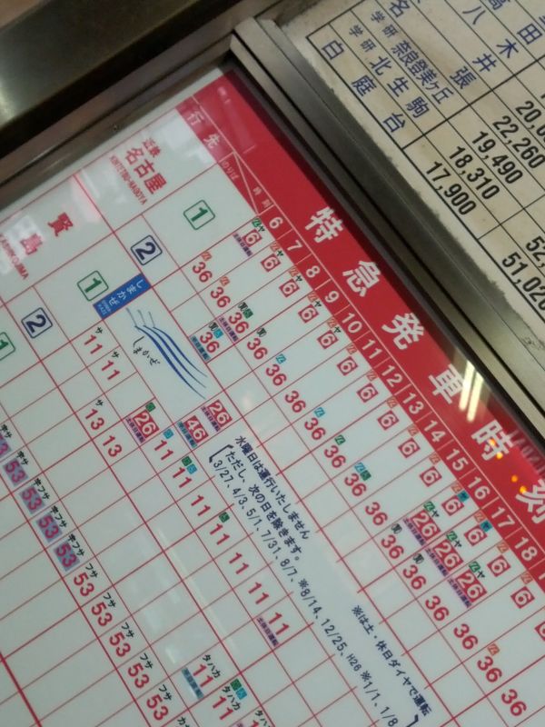 特急しまかぜ