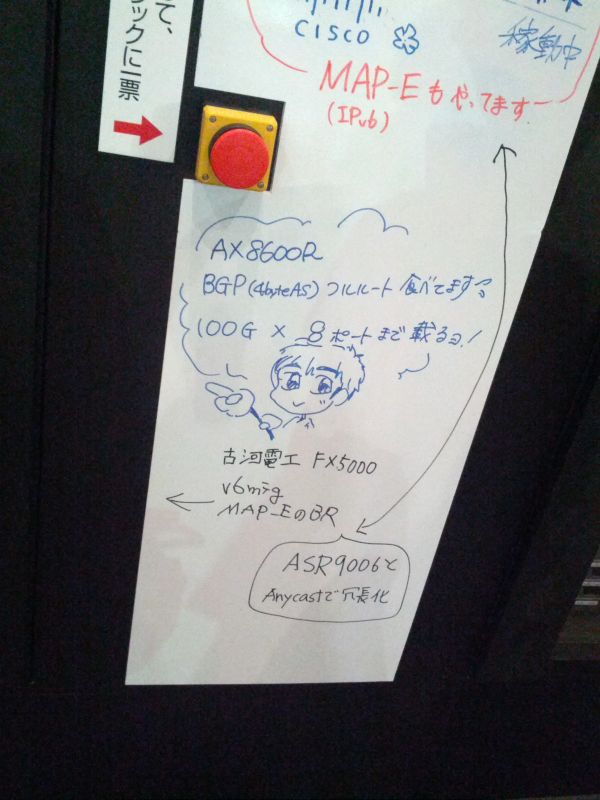 フルルート