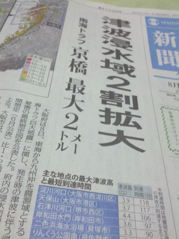 南海トラフ地震の津波