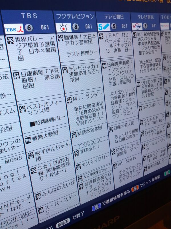 関東のラテ欄