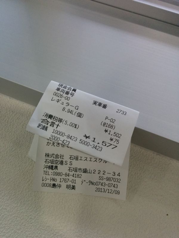 ガソリン代