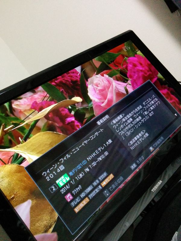 ウィーン・フィル