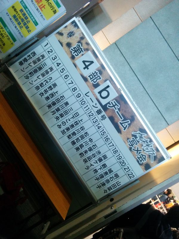 第４部ｂチーム