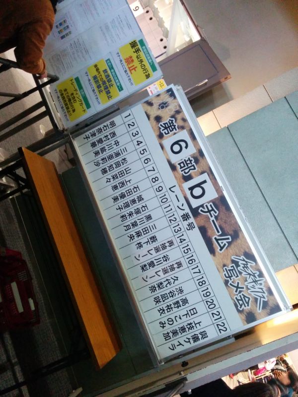 第６部ｂチーム