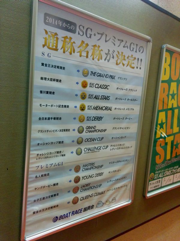 レース名変更