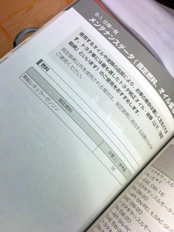 ガソリン容量